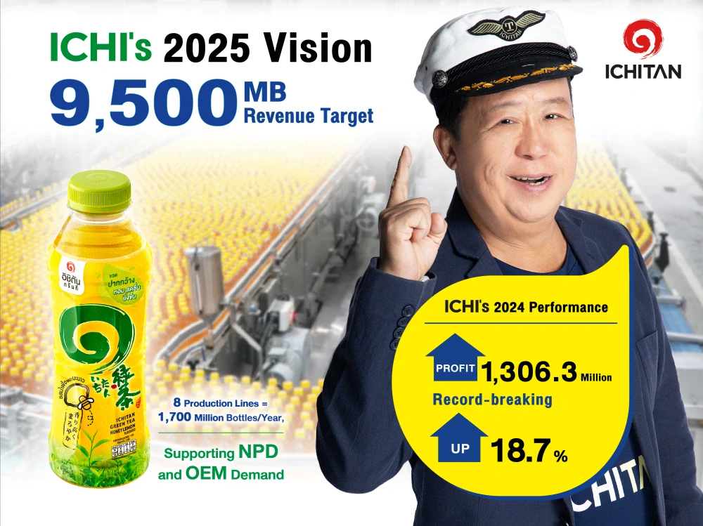ICHI Announces Record-Breaking 2024 Results, with Net Profit Soaring 18.7%